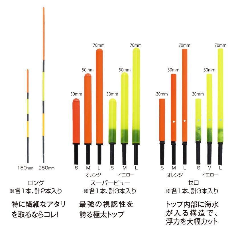 Amazon | ナラフィッシング NARA 超絶ｳｷ KT ﾁﾀﾆｳﾑ 5 | ナラ