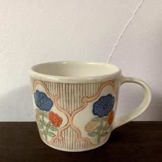 ミヤマリカ マグカップ　プレート　豆皿 ミヤマリカ マグカップ プレート 豆皿