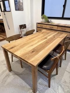 BASIC TABLE