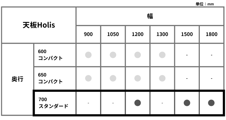 Хꥨ