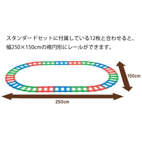 電動乗用 きかんしゃトーマス用オプション だ円形になるレールセット