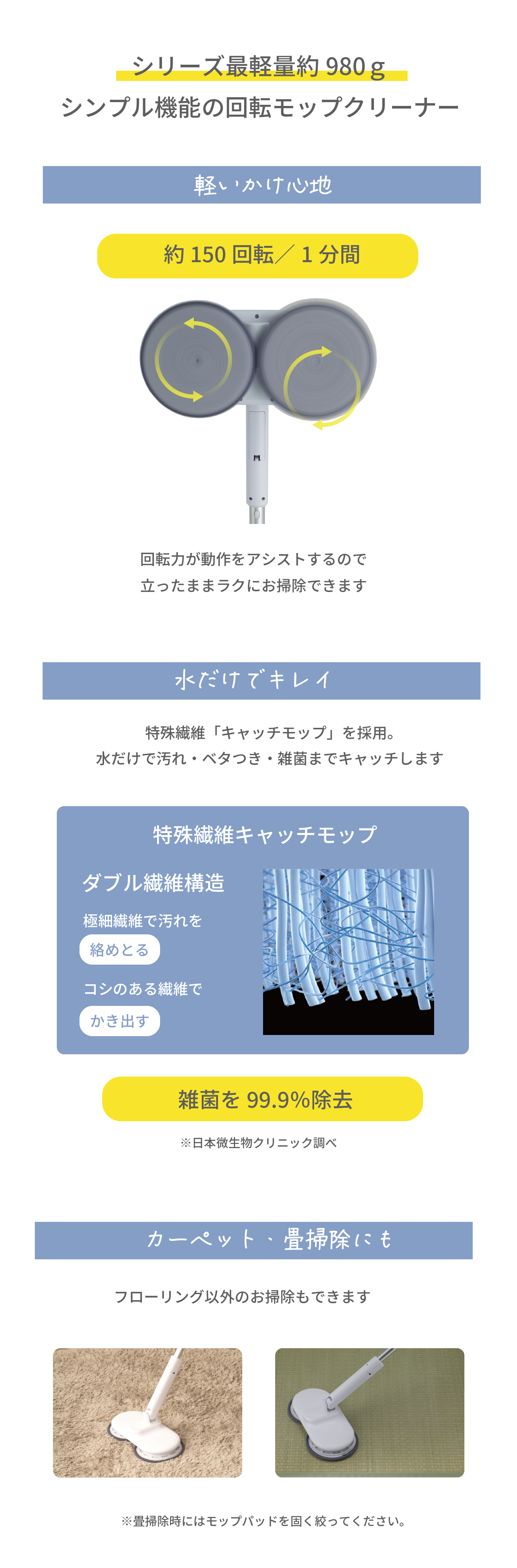 商品情報:コードレス回転モップクリーナーライト|CCP 商品情報:コードレス回転モップクリーナーライト|CCP
