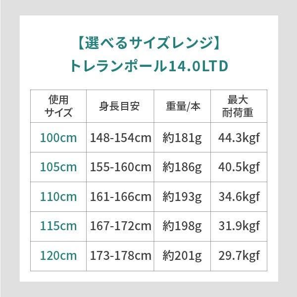 トレランポール14.0LTD オンラインストア限定特別仕様スリップ トレランポール14.0LTD オンラインストア限定特別仕様スリップ