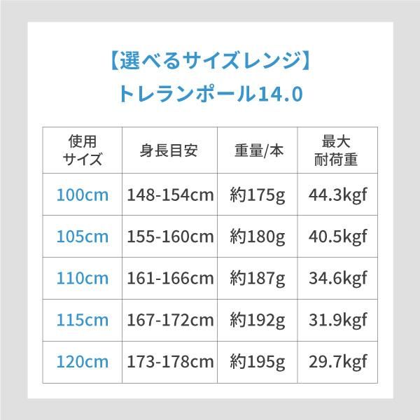 トレランポール14.0 | シナノオンラインストア トレランポール14.0 | シナノオンラインストア