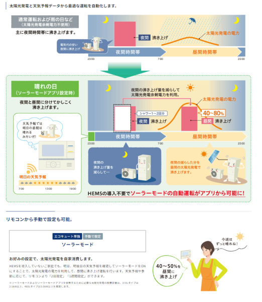 納期目安1週間】CHP-E372AZ1 コロナ エコキュート 一般地向け 納期目安1週間】CHP-E372AZ1 コロナ エコキュート 一般地向け