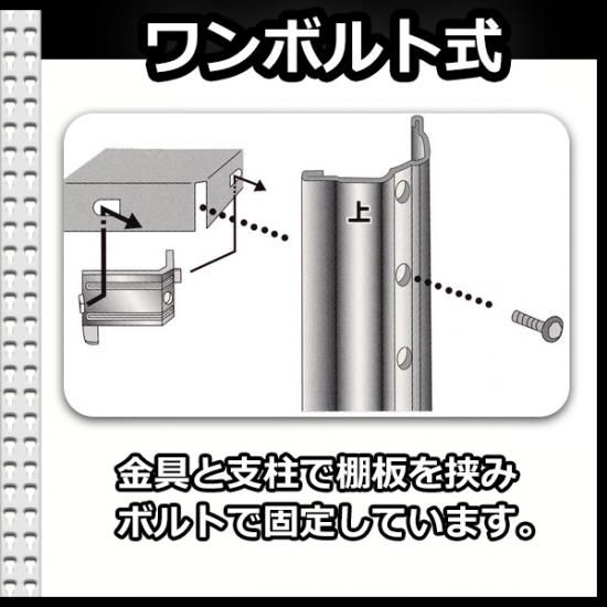 めぐり・プロフ確認お願いしますラック ワンボルトラック 追加棚 幅70×奥行40 耐荷重50kg/段 RPR用