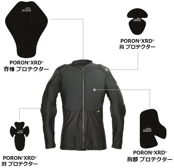 Poron 肩 肘 胸 脊椎サポーター Powerage パワーエイジ 公式オンラインショップ ライダーを自由にするバイクウェアメーカー