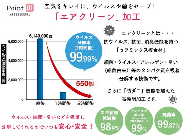 かわいくておしゃれなニット柄が大人気！洗濯機で洗える防ダニ加工の