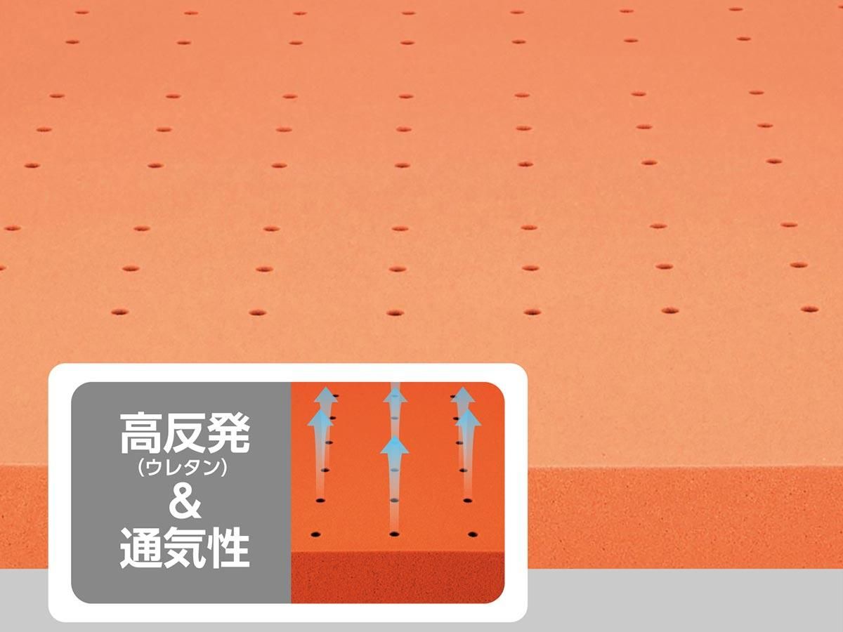 寝具にこもりがちな湿気をグングン吸収！快眠サポート除湿マット