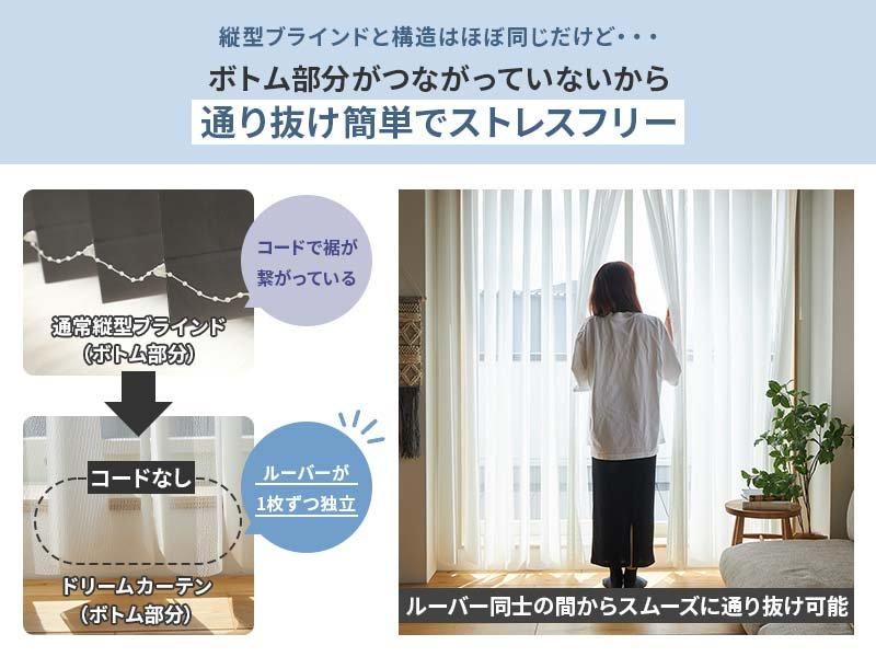 cho♡ ブラインド 楽天市場】【全品対象クーポン配布中】 縦型ブラインド