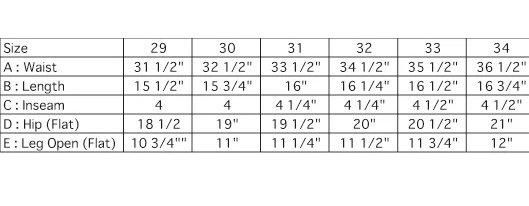 Yellow Rat Dual Stripes Trunks - 2DOORS ONLINE