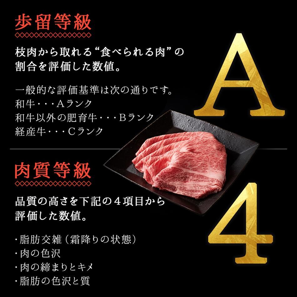 福島県産黒毛和牛A4等級【福島牛】肩ロース150gサーロイン150g