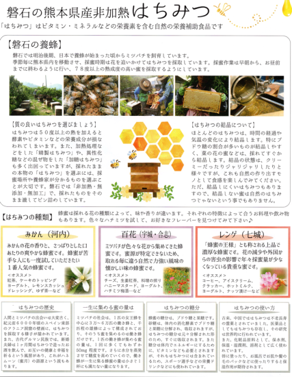 貴重な熊本県産 非加熱・純粋生ハチミツ「れんげ蜜」 貴重な熊本県産 非加熱・純粋生ハチミツ「れんげ蜜」