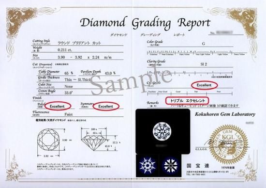 ダイヤモンド ネックレス 一粒 0.7ct 6本爪 プラチナ Pt900 トリプル