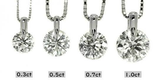 ダイヤモンド ネックレス 一粒 0.5ct 一点留 プラチナ Pt900 Hカラー