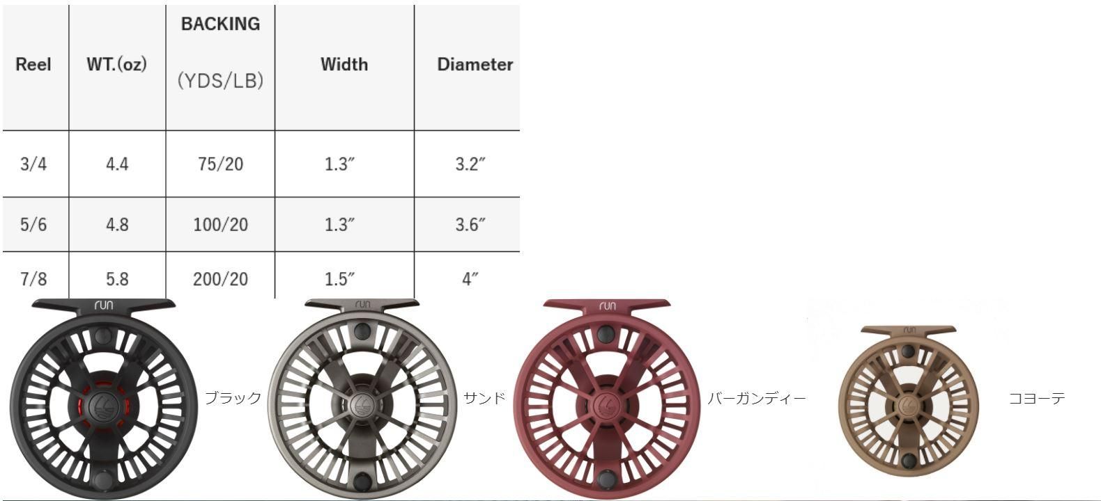 REDINGTONRUN - 加藤毛ばり店