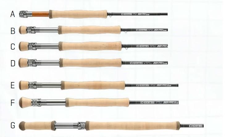 G.LoomisIMX-PRO V2Saltwater - 加藤毛ばり店