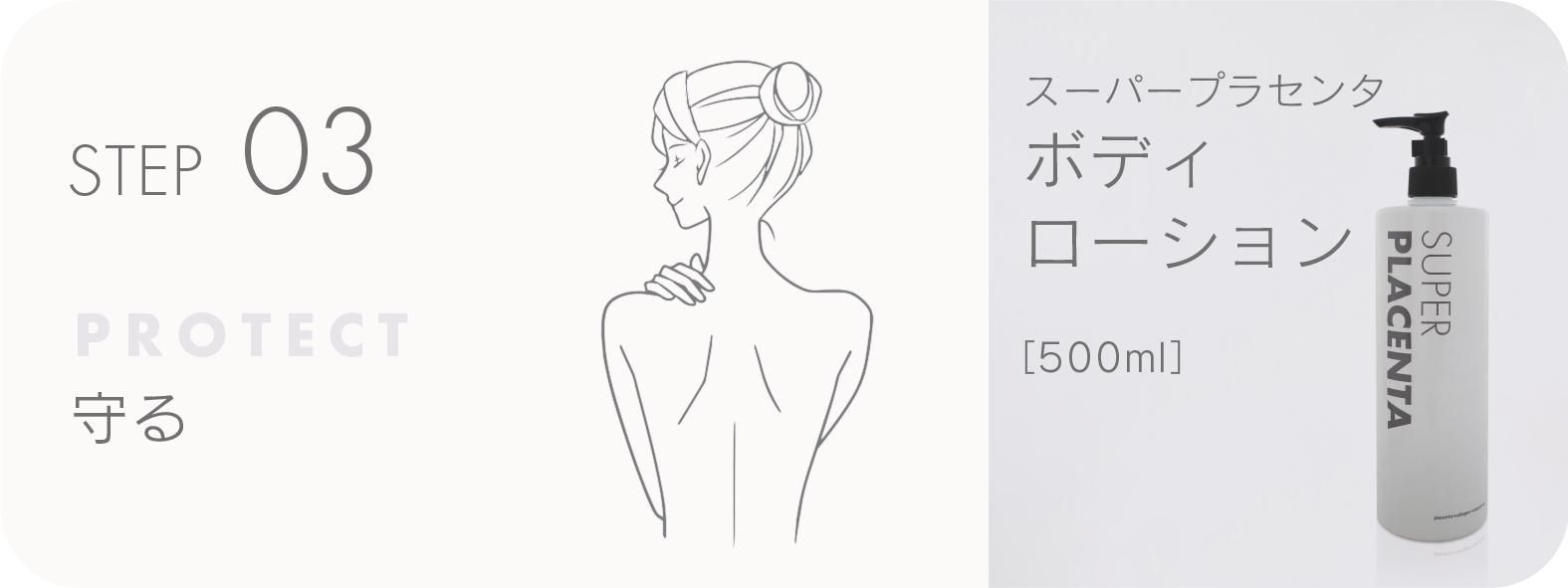 ステップボディ