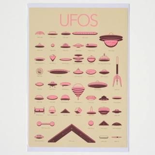 Adam Allsuch Boardman UFOs ݥ
