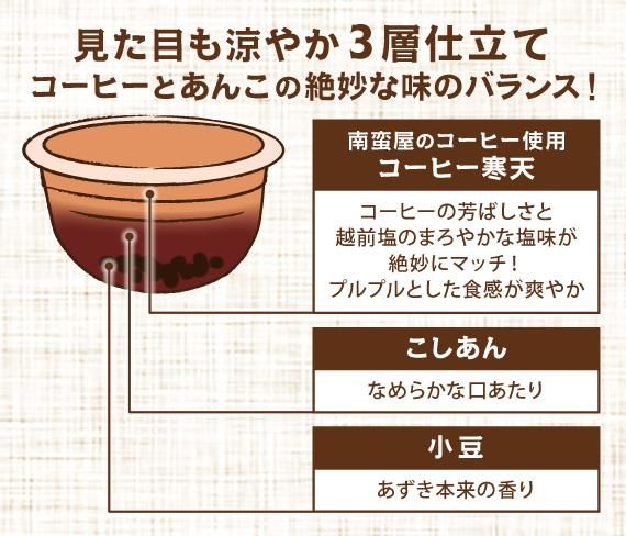 珈琲水ようかん