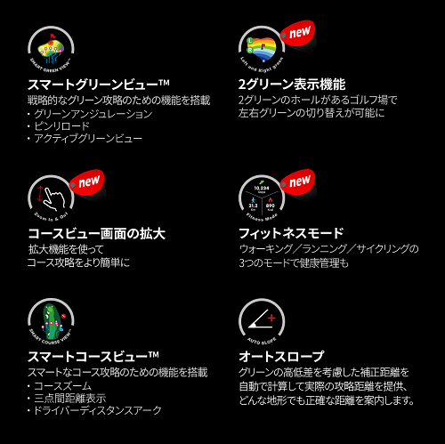 ボイスキャディ - 時計型距離計 A3 - ひさいスポーツ オンライン ボイスキャディ - 時計型距離計 A3 - ひさいスポーツ オンライン