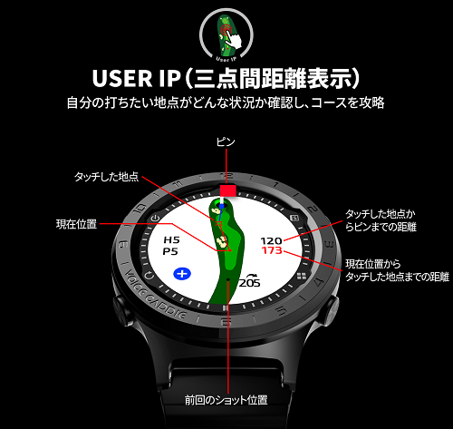 ボイスキャディ - 時計型距離計 A3 - ひさいスポーツ オンラインショップ