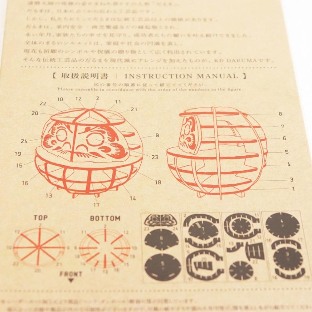 新品　だるまいずごっど　セット 推し活セット＋ステッカー（だるまいずごっど） : Crazy Raccoon