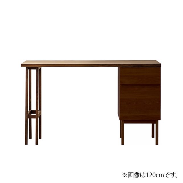 ڥ٤ۡPLAIN DESK / ץ졼ǥ / ʥå