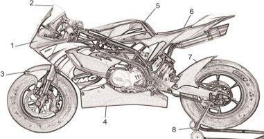 GP12 front fairing