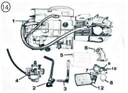CNC gear lever