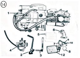 carburetor