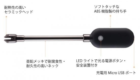 POWERPRACTICALのSparkrスパーカー | academiadevendasmb.com.br