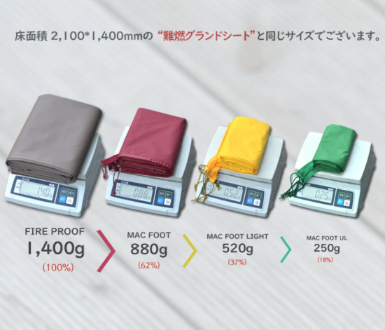 ケロン4GT 一体型 グランドシート Mac Foot UL Hillberg ケロン4GT 一体型 グランドシート Mac Foot UL Hillberg