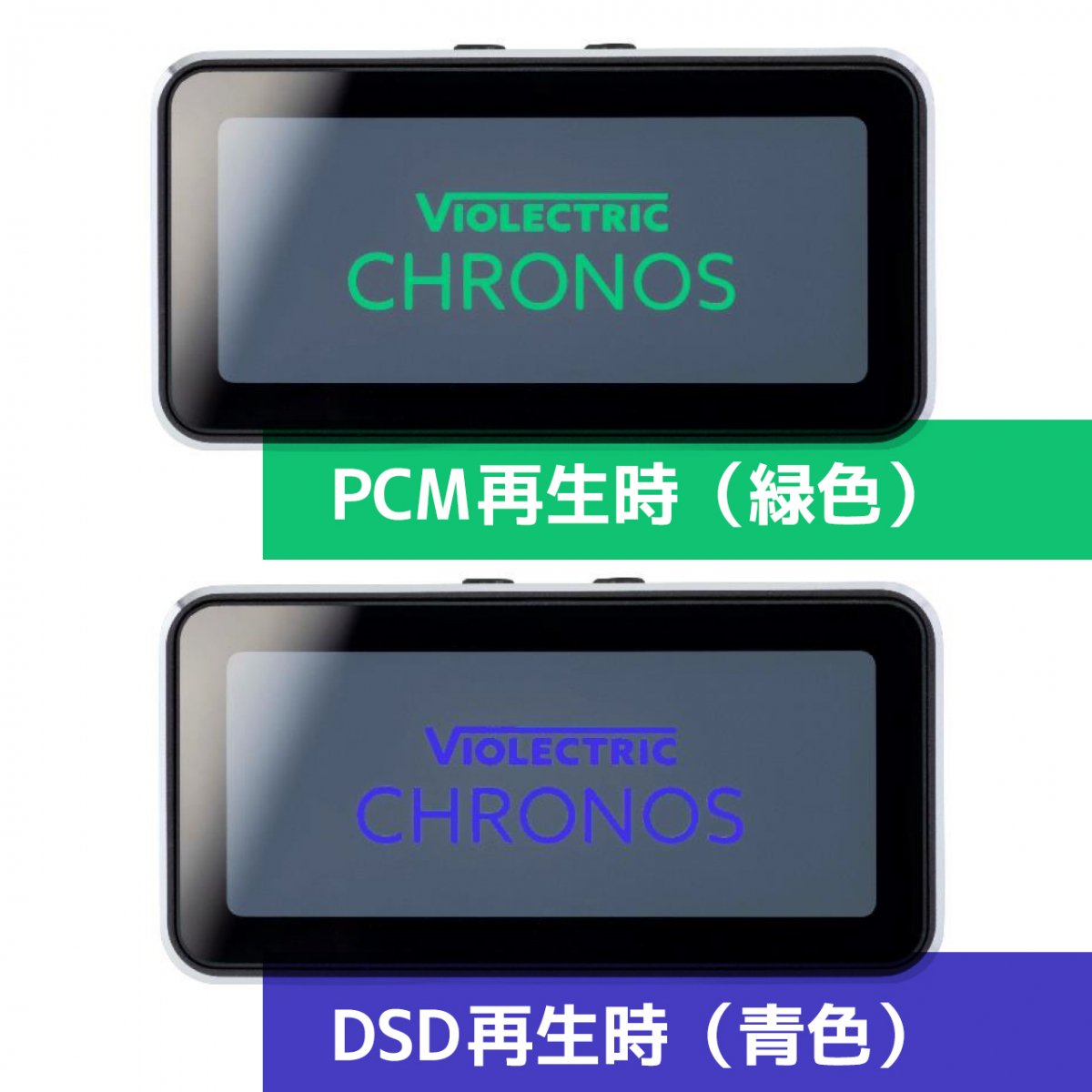 Violectric CHRONOS DAC搭載 超コンパクト ヘッドフォンアンプ