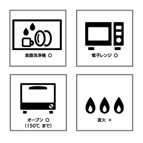 グルメプレート & カバー 25cm（白）エコス COSTA VERDE 磁器