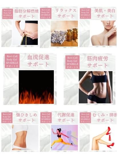 REVI-CELL BODYGEL SPARKLE リヴァイセルボディジェルスパークル