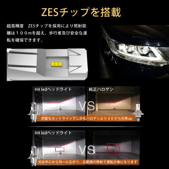 Linksauto LED H4 Hi/Lo ヘッドライト 車用 MITSUBISHI 三菱 ekクラッシィ H15.5～H17.11 H81W バルブ  新基準車検対応 2個入り 1年保証 - linksautoでは、後付けパワーバックドア、サイドドアクロージャー(クローザー)、LED HID・ライト、プロジェクターフォグ、各種  車 ...