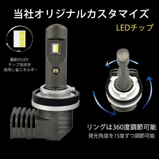 ハロゲンランプからLEDバルブへ交換！