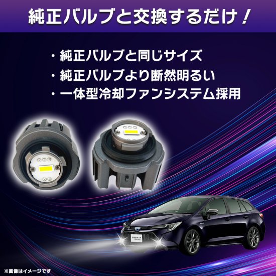 L1B LEDフォグランプ 純正バルブ交換 トヨタ カローラクロス R3.9