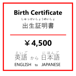 Birth Certificate 