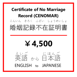 Certificate of No Marriage Record (CENOMAR)ϿԺ߾
