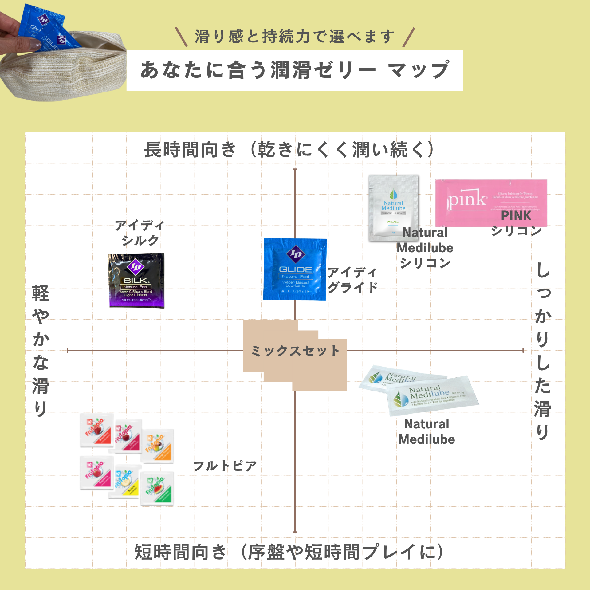 ꥼ꡼ޥåסʳ괶߻³ϡ