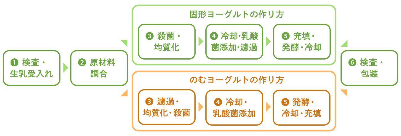 衼ȤǤޤ