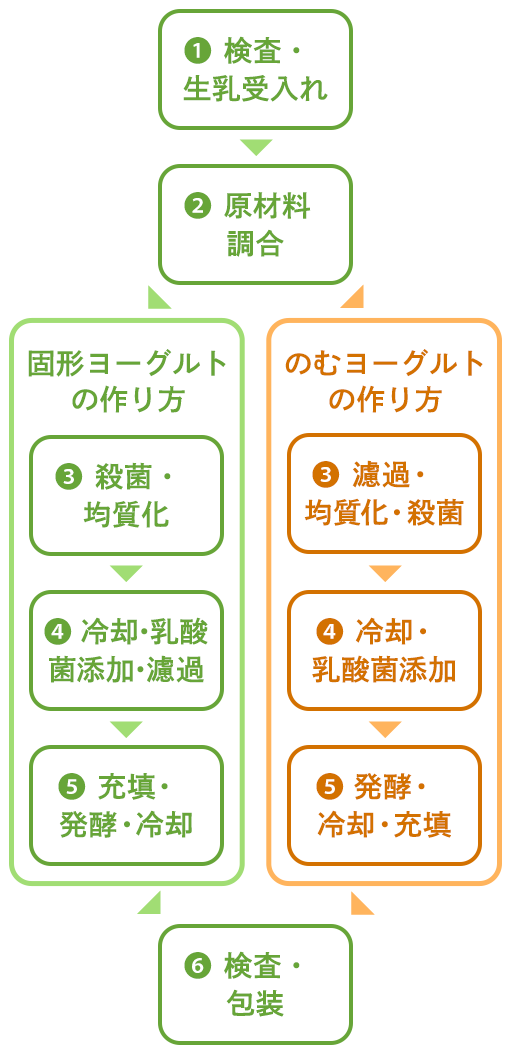 衼ȤǤޤ