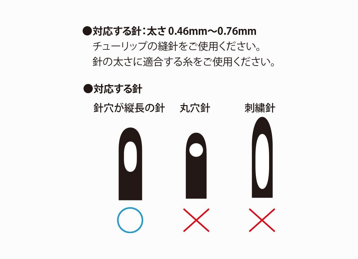 ゆっくりスイット（黄） - チューリップクラフトカフェ