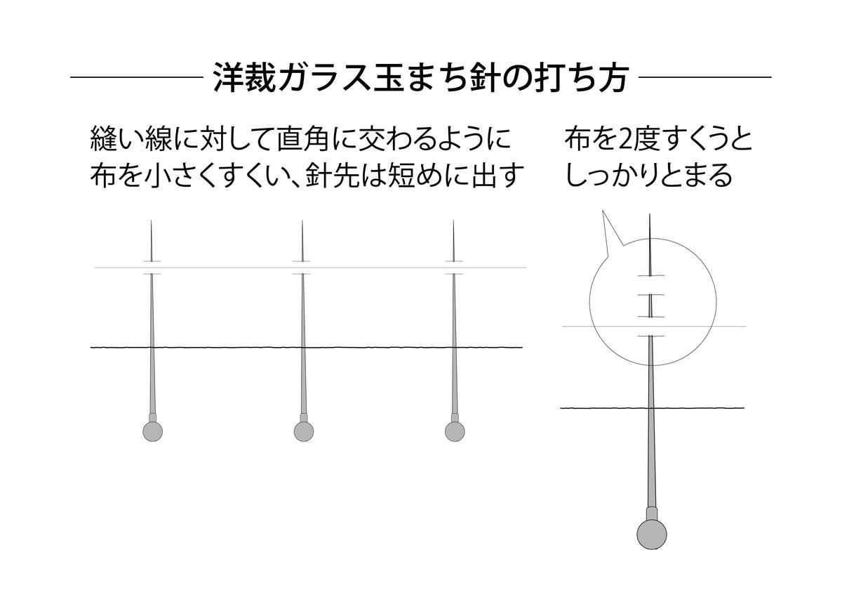 洋裁ガラス玉まち針 - チューリップクラフトカフェ