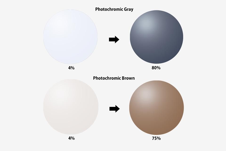 ギュパール　guepard gp-15 Crystal guepard（ギュパール） / gp-15 - Crystal ブラウンレンズ