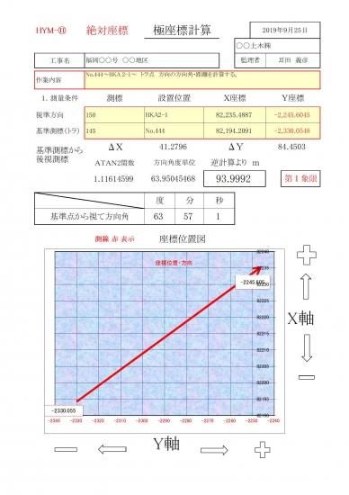 緩和曲線の測点を5~10mピッチで、センターラインの座標値を 緩和曲線の測点を5~10mピッチで、センターラインの座標値を