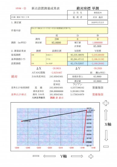 建設業基本測量ソフト(エクセル）です。