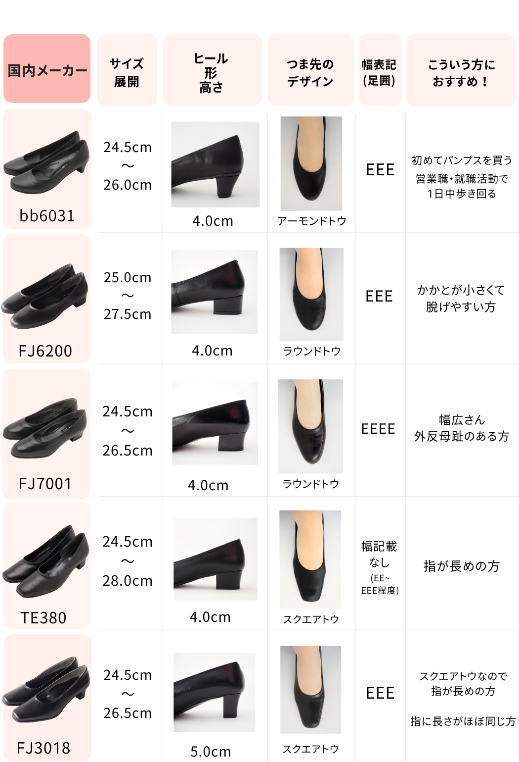 ブラックパンプス9品番』 徹底比較! - 大きいサイズのかわいく ブラックパンプス9品番』 徹底比較! - 大きいサイズのかわいく